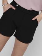 Short, détails boutons